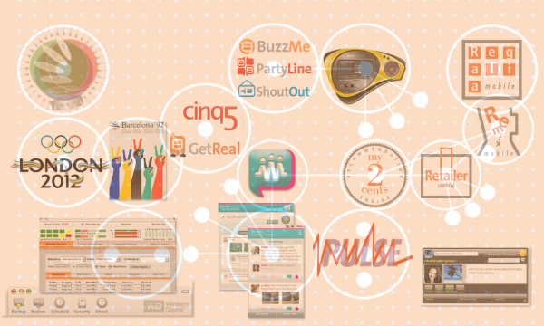 AmSoft Products