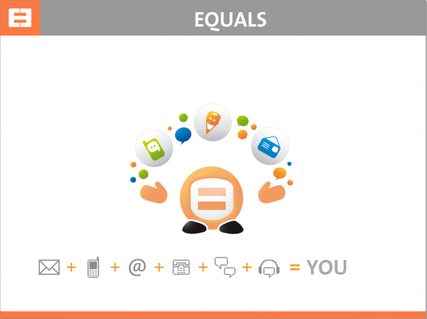 Equals