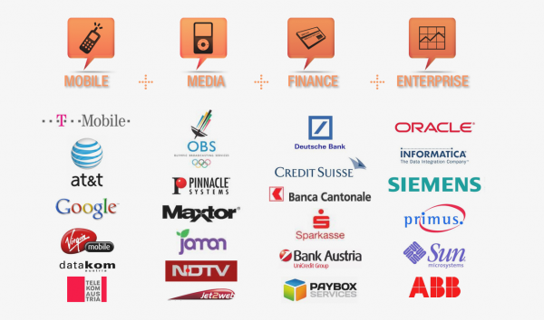 Partners and Customers of AmSoft